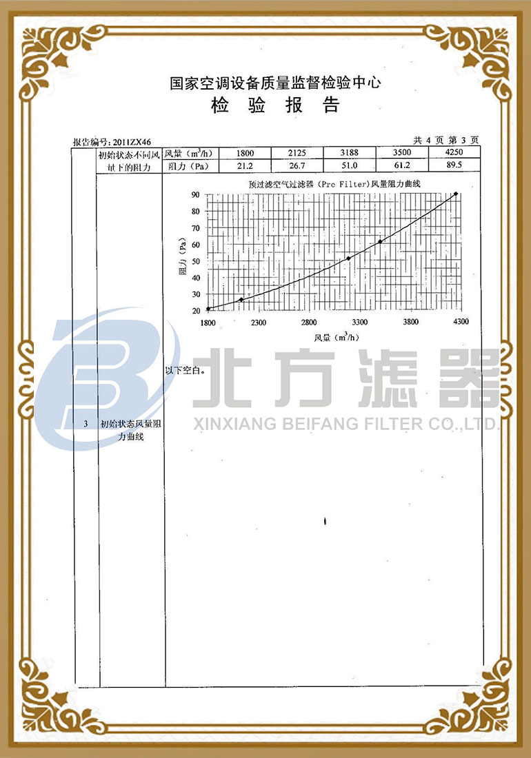 預過(guò)濾空氣過(guò)濾器檢測